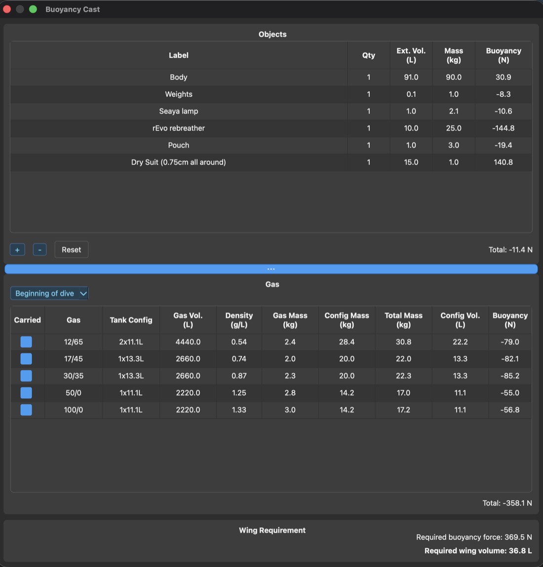 DiveCast Buoyancy Cast tool listing body, drysuit, rebreather and gas buoyancy in Newtons alongside a required wing volume calculation
