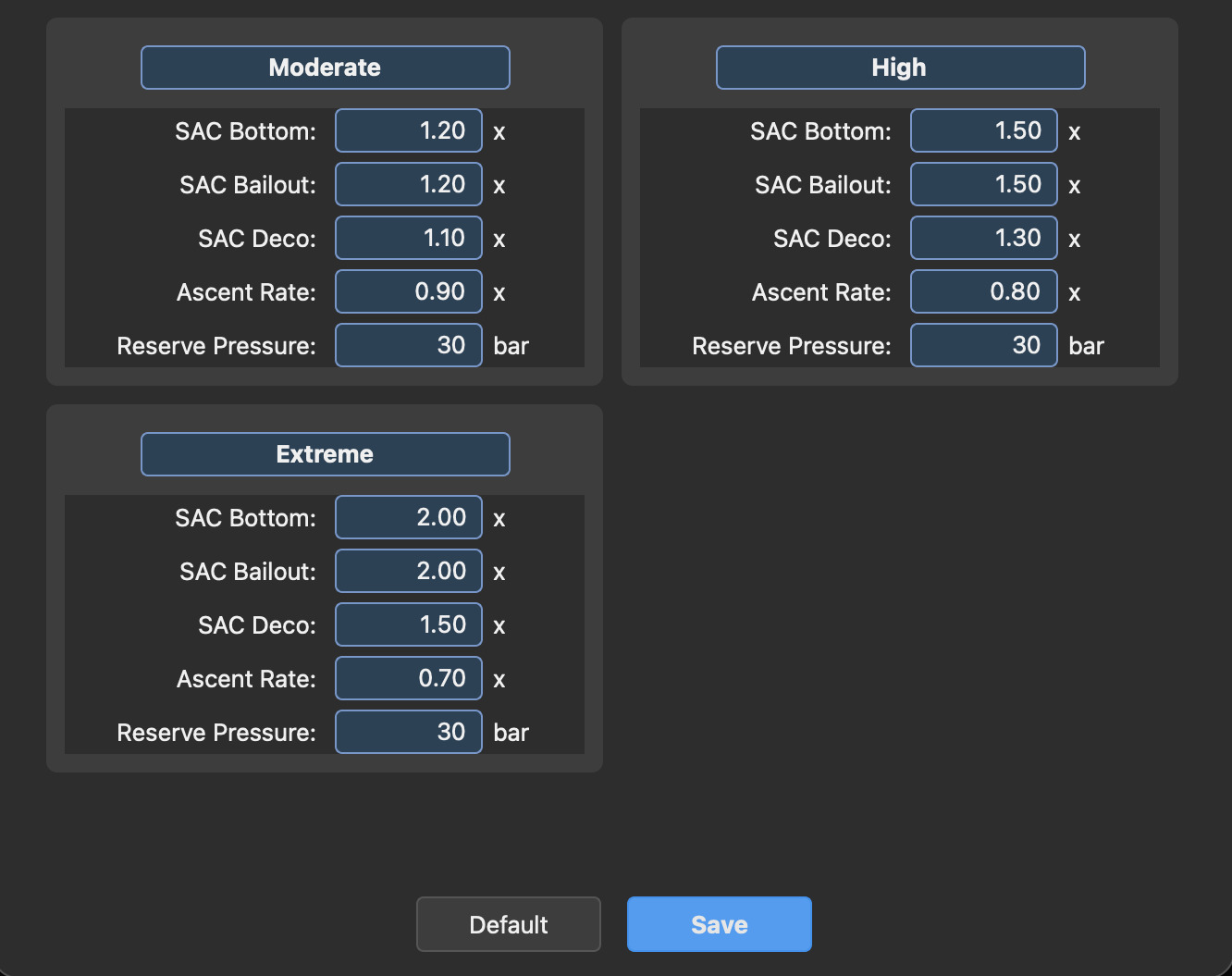 DiveCast Scenarios settings defining Moderate, High and Extreme stress multipliers for SAC bottom, SAC bailout, SAC deco, ascent rate and reserve pressure